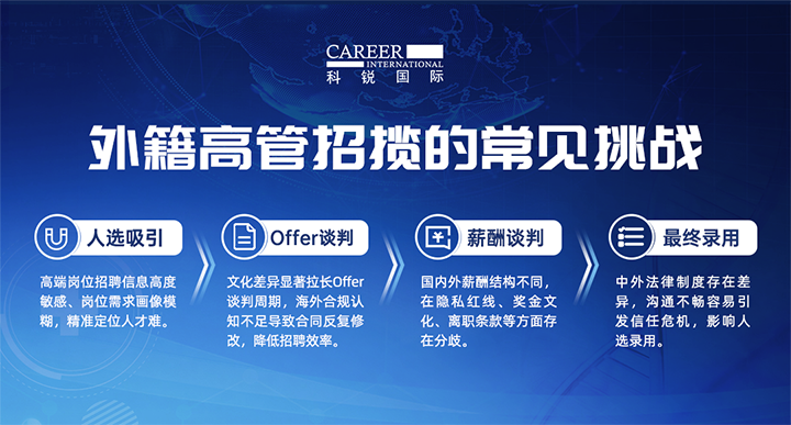 人力资源公司凯发k8官网国际给予各阶段中企出海的一体化人力资源解决方案，尤其擅长于跨国高管的猎取